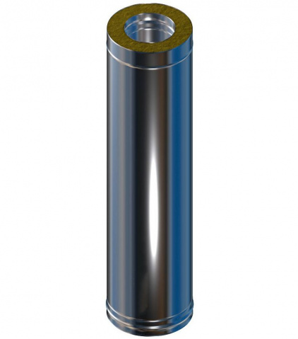 pik2