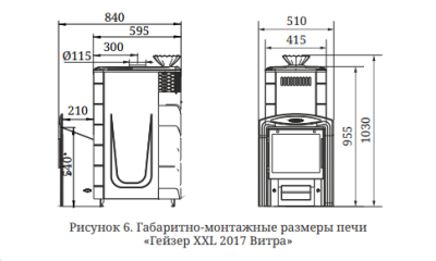 гейзер_xxl_витра_размеры